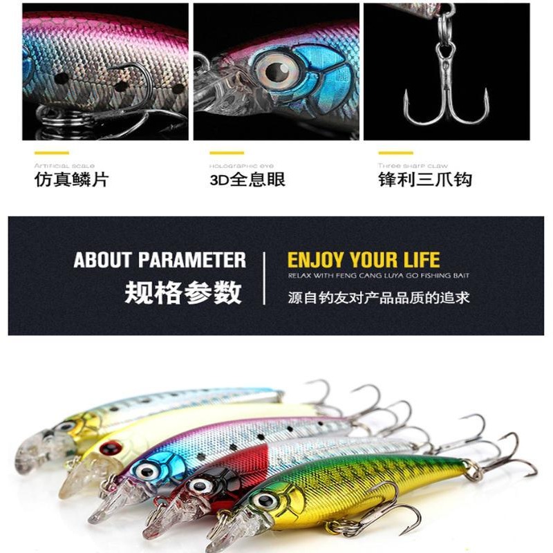 ~子甄彣璟~鐳射米諾7cm-6.6g 魚餌 硬餌 仿生餌 路亞餌 假餌 鉛筆 誘餌 擬餌 米諾 釣魚 假魚 主攻上層-細節圖4