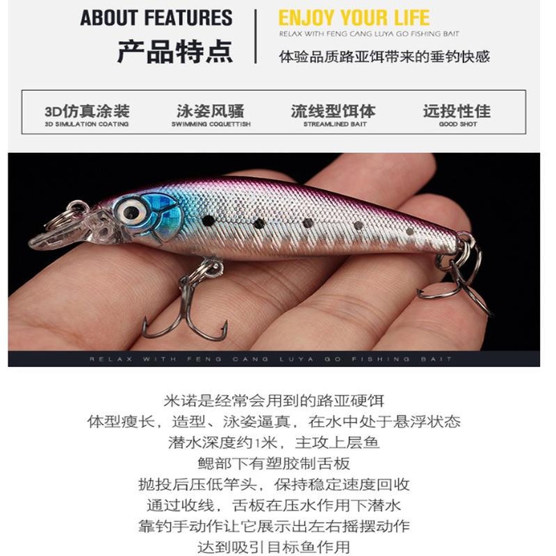 ~子甄彣璟~鐳射米諾7cm-6.6g 魚餌 硬餌 仿生餌 路亞餌 假餌 鉛筆 誘餌 擬餌 米諾 釣魚 假魚 主攻上層-細節圖9