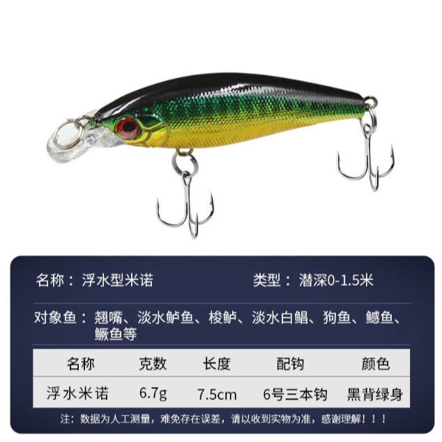 ~子甄彣璟~鐳射米諾7cm-6.6g 魚餌 硬餌 仿生餌 路亞餌 假餌 鉛筆 誘餌 擬餌 米諾 釣魚 假魚 主攻上層-細節圖10