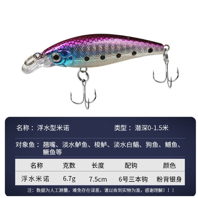 ~子甄彣璟~鐳射米諾7cm-6.6g 魚餌 硬餌 仿生餌 路亞餌 假餌 鉛筆 誘餌 擬餌 米諾 釣魚 假魚 主攻上層-細節圖11