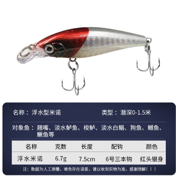 ~子甄彣璟~鐳射米諾7cm-6.6g 魚餌 硬餌 仿生餌 路亞餌 假餌 鉛筆 誘餌 擬餌 米諾 釣魚 假魚 主攻上層-規格圖11