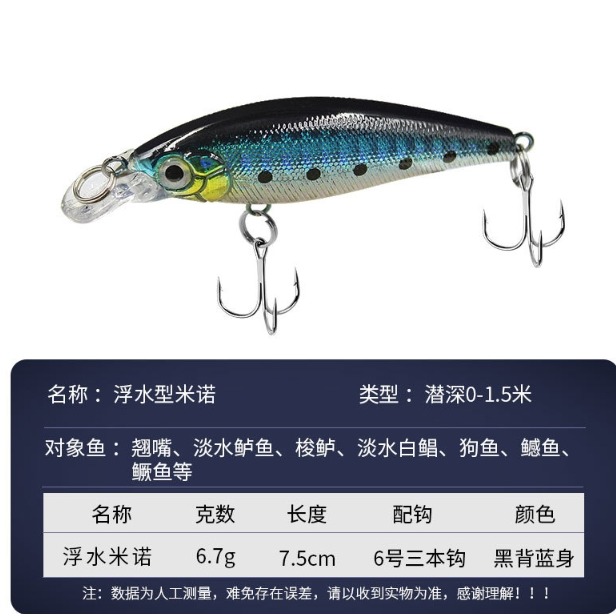 ~子甄彣璟~鐳射米諾7cm-6.6g 魚餌 硬餌 仿生餌 路亞餌 假餌 鉛筆 誘餌 擬餌 米諾 釣魚 假魚 主攻上層-規格圖11