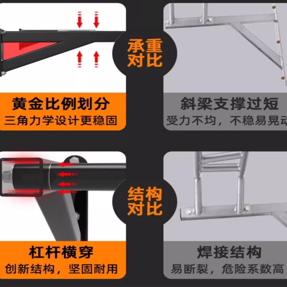 ~子甄彣璟~拳擊沙包架 沙袋架 水球架 門上牆體單杠 引體向上 攀爬架 單杆家用健身器-細節圖11
