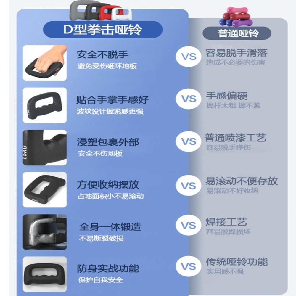 ~子甄彣璟~拳擊啞鈴 出拳更有感 負重啞鈴 刺拳 健身 跑步 手握式 影擊訓練 運動器材 核心訓練 揮拳訓練-細節圖10