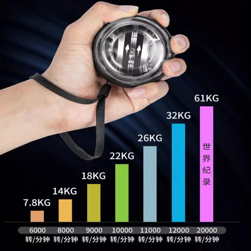 ~子甄彣璟~腕力球 手腕 握力器 健身鍛煉器 自啟動 腕力訓練器 臂力肌肉訓練 手腕鍛煉-細節圖8
