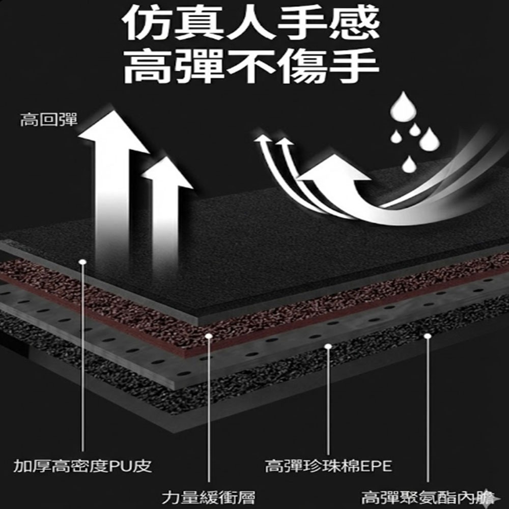 ~子甄彣璟~兒童拳擊沙包 加厚PU耐打不傷手 高彈力仿真手感 兒童沙袋 居家健身 反應訓練 跆拳道練習-細節圖2