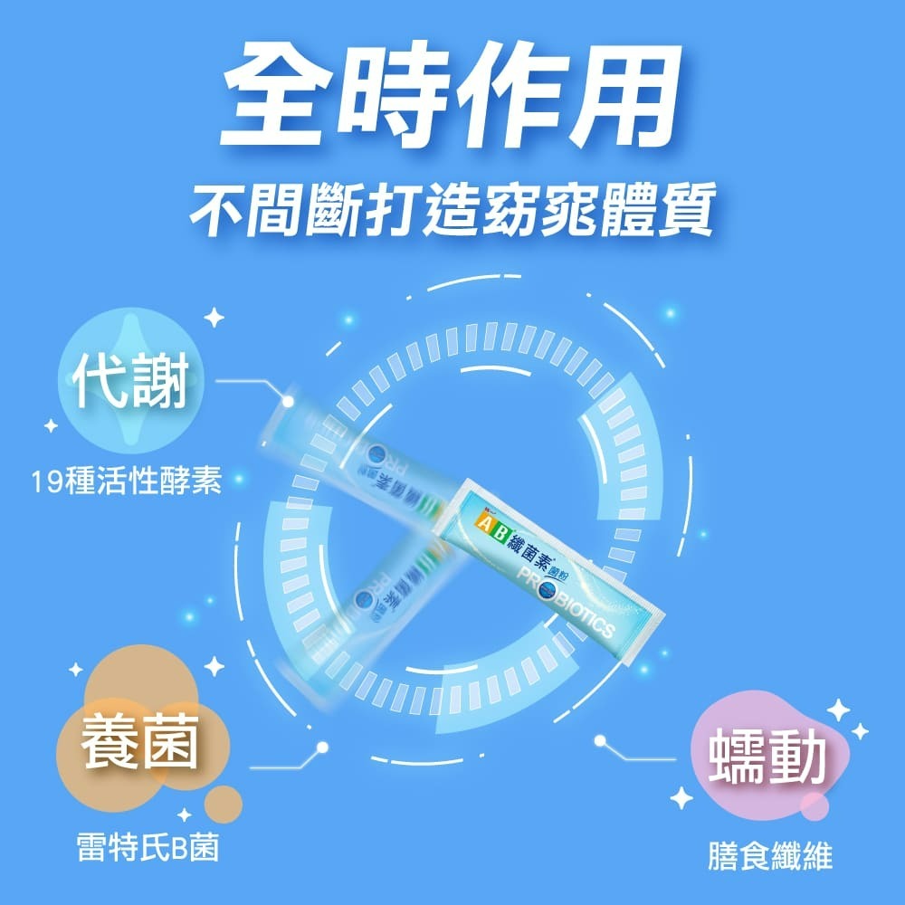 【好評不斷！順暢有感！】統一AB纖菌素菌粉30入/盒(任選1/2/5盒)-細節圖4