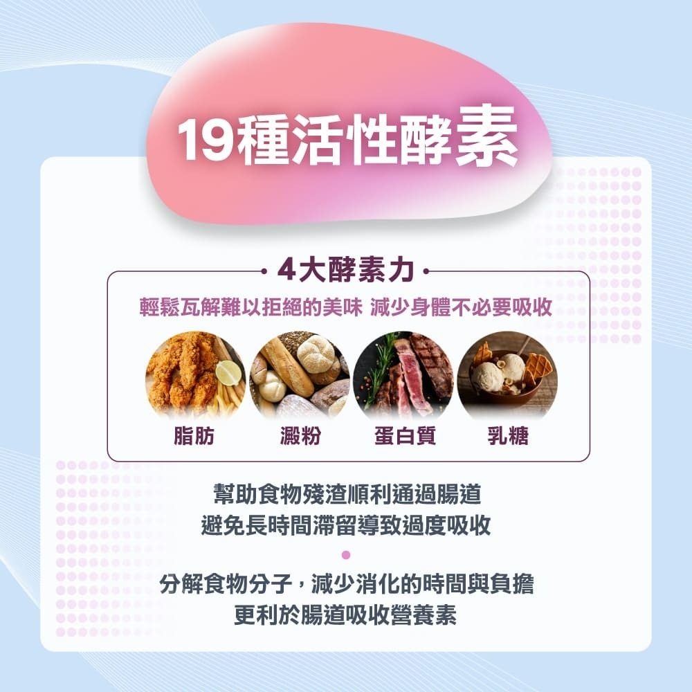 【好評不斷！順暢有感！】統一AB纖菌素菌粉30入/盒(任選1/2/5盒)-細節圖7