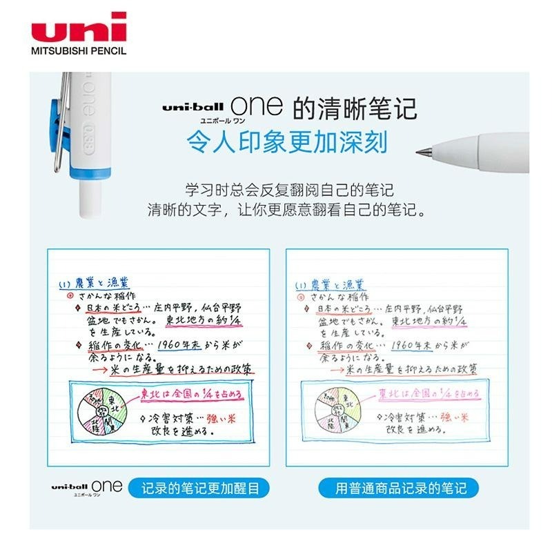 [布紙是朋友］三菱 uniball + sanrio三麗鷗聯名款 按壓式原子 0.38mm 按壓式原子筆 按動筆 中性筆-細節圖5