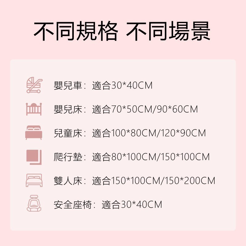 【覓寶】現發 /純棉/嬰兒隔尿墊 可水洗隔/嬰兒尿布墊/ 防水墊 防尿墊  /隔尿墊 /保潔墊 /床墊 /防水保潔墊-細節圖2