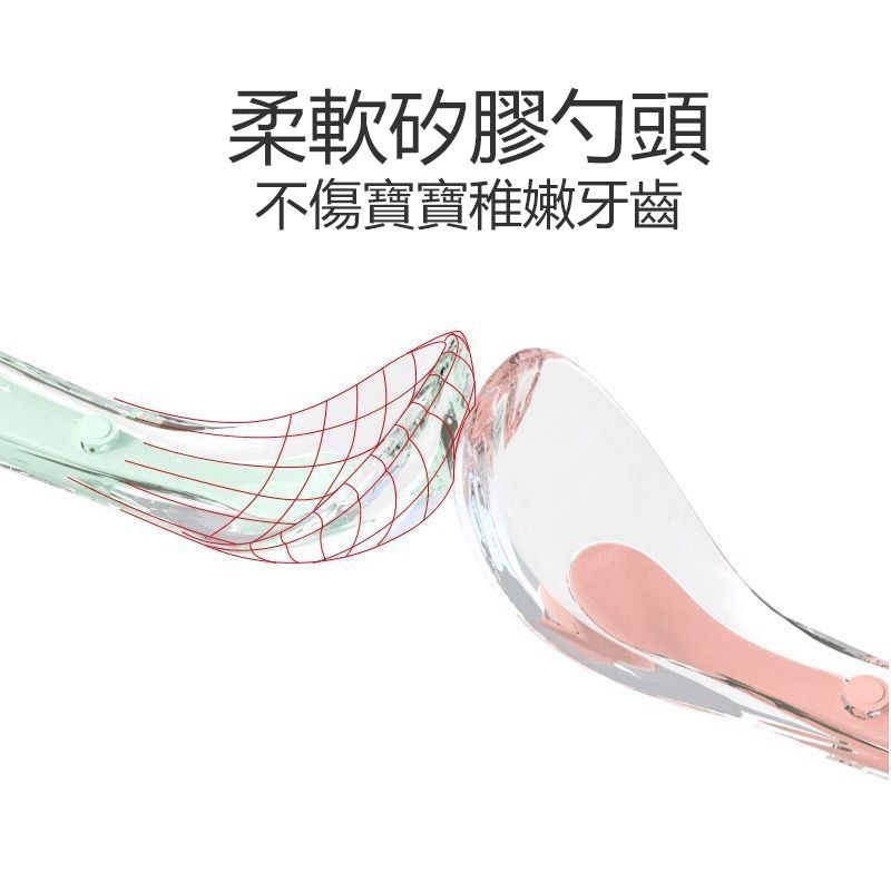 【覓寶】現發 寶寶硅膠軟勺 軟湯匙 副食品湯匙 米糊勺 副食品餵食器 矽膠餵食匙 嬰兒湯匙 新生兒輔食勺子 嬰兒用品-細節圖4