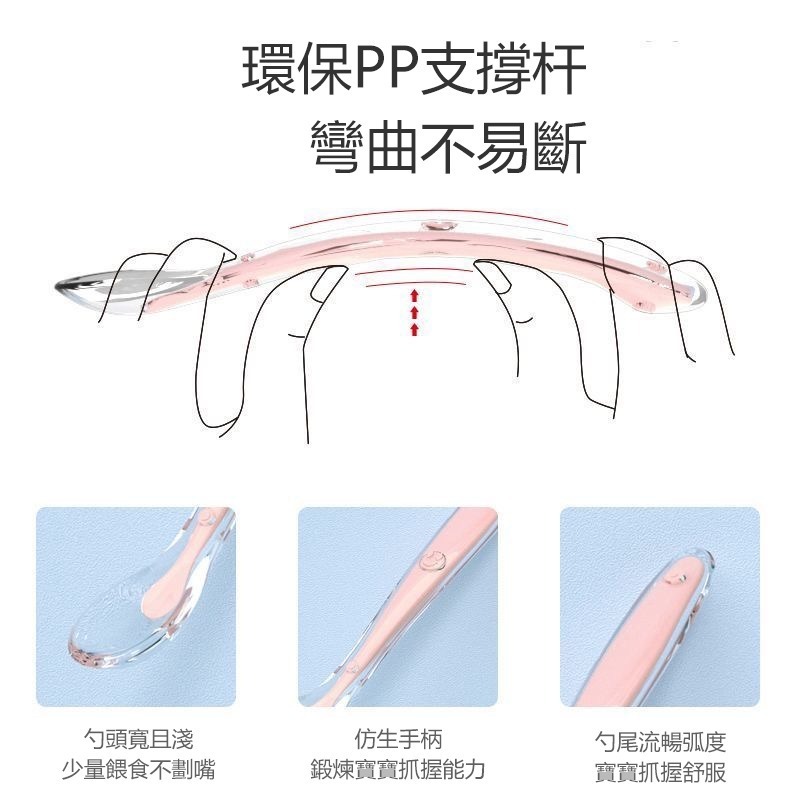【覓寶】現發 寶寶硅膠軟勺 軟湯匙 副食品湯匙 米糊勺 副食品餵食器 矽膠餵食匙 嬰兒湯匙 新生兒輔食勺子 嬰兒用品-細節圖6