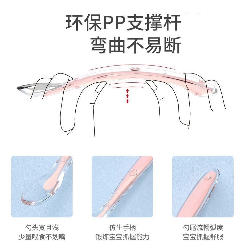 【覓寶】現發 寶寶硅膠軟勺 軟湯匙 副食品湯匙 米糊勺 副食品餵食器 矽膠餵食匙 嬰兒湯匙 新生兒輔食勺子 嬰兒用品-細節圖2