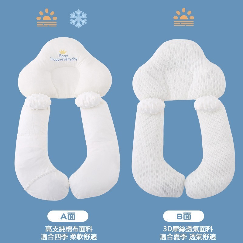 【覓寶】現發嬰兒定型枕頭 安撫抱枕 糾正偏頭 嬰兒枕 防驚嚇睡枕 寶寶安撫枕 床圍枕 寶寶防翻枕 側睡枕 定型枕 餵奶枕-規格圖7