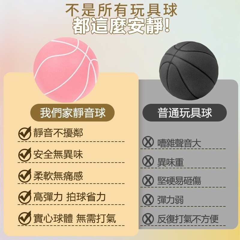 【覓寶】24小時出貨 靜音拍拍球 靜音球 靜音籃球 無聲籃球 室內籃球 玩具球 發泡球 泡棉球 海綿球 軟式足球 兒童-細節圖4
