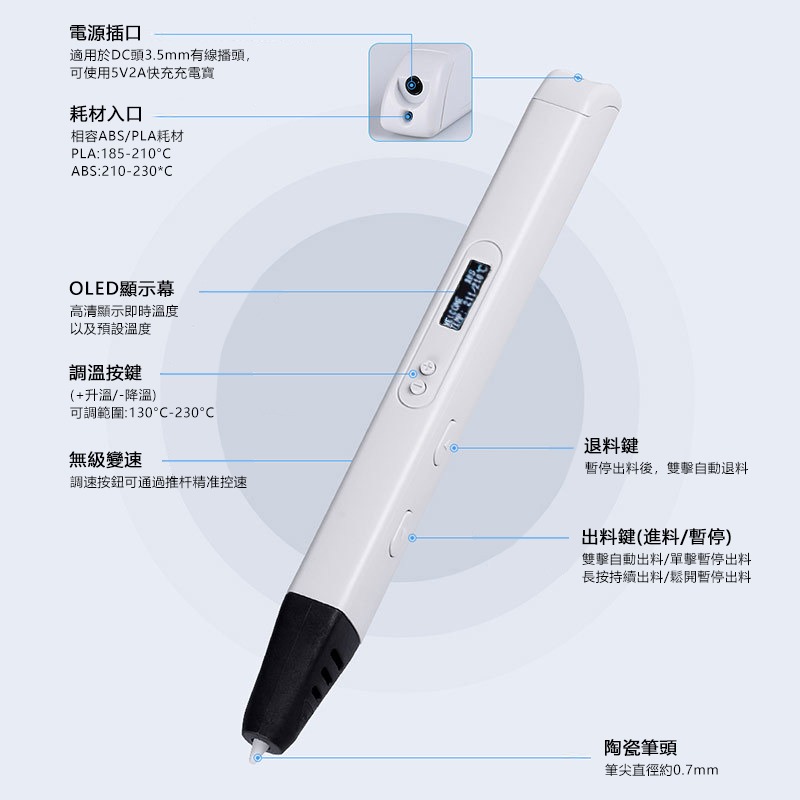 【覓寶】3d列印筆帶OLED 顯示屏 3D列印繪畫筆套餐  魔術打印筆 3D繪圖玩俱 創意塗鴉玩具 益智類玩具-細節圖2