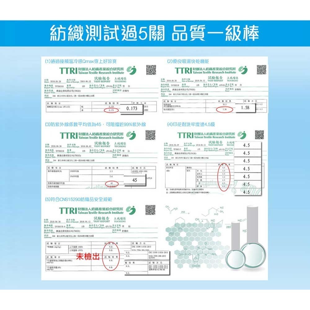 【WIWI】素面防曬排汗短版涼感衣(純淨白 女S-3XL)-細節圖8