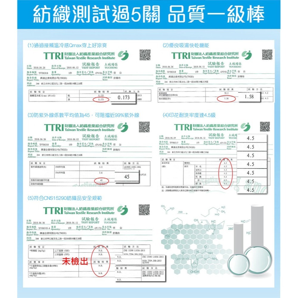 【WIWI】素面防曬排汗涼感衣(麻花藍 童70-150)-細節圖8