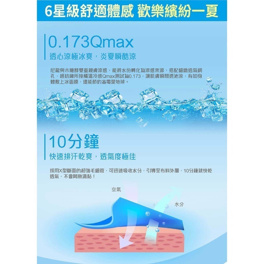 【WIWI】素面防曬排汗短版涼感衣(水漾藍 童70-150)-細節圖4