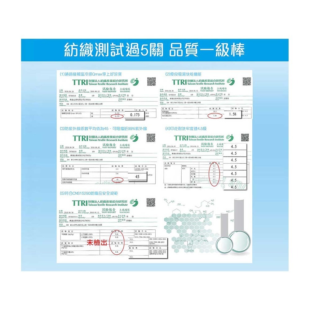 【WIWI】動感夥伴防曬排汗短版涼感衣(朝陽紅 童80-130)-細節圖8