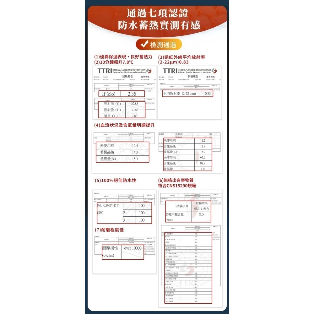 【WIWI隱藏賣場】石墨烯極暖衝鋒衣2.0(男女共版 M-5XL)(極光粉只到2XL)防風外套-細節圖9