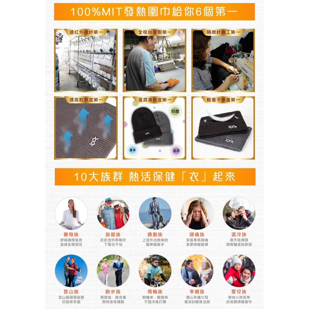 【WIWI隱藏賣場】MIT遠紅外線溫灸發熱圍脖(兩色 中性F) 0.81遠紅外線 升溫 保暖圍脖 3效熱感 紡織所認證-細節圖5