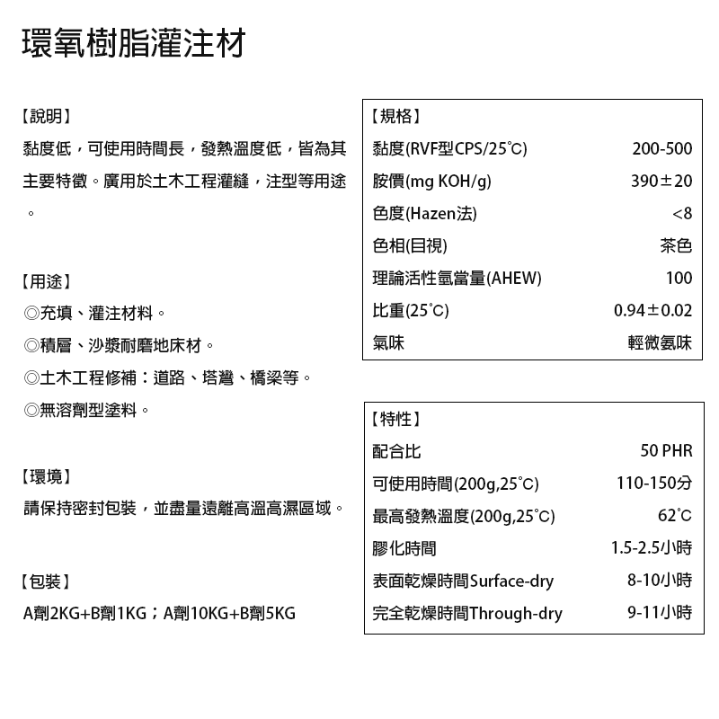 【台灣製造免運】LE-345 環氧樹脂灌注材 EPOXY 牆面 磁磚 地面 天花板 裂縫隆起空心膨空粉光結構補強低壓灌注-細節圖2