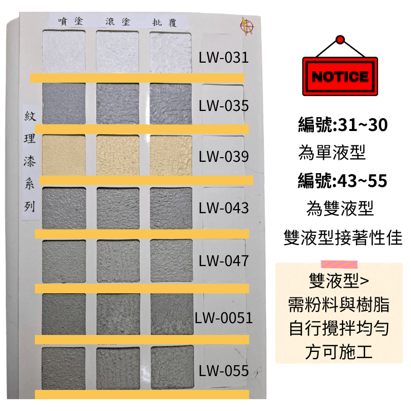 【聯韋樹脂】LW-213 藝術漆 水性立體紋理漆 仿石漆 牆面漆 肌理漆 立體造型漆 台灣製造-細節圖2