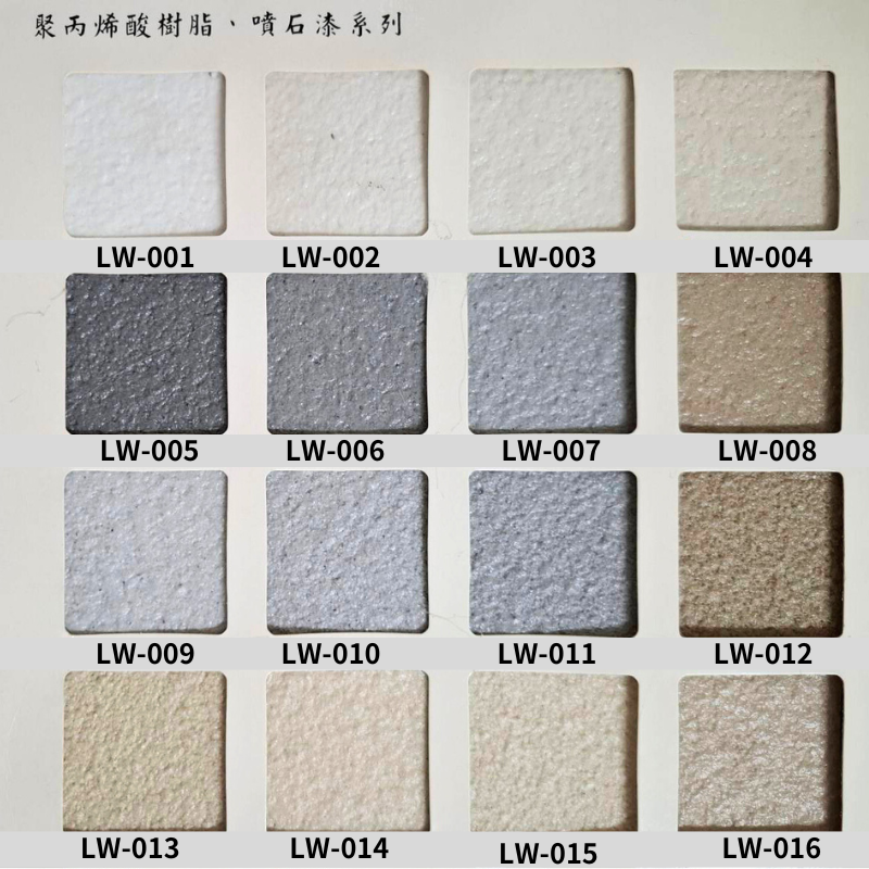【聯韋樹脂】LW-207 水性仿石天然石塗料 仿石塗料仿石漆 仿岩石漆 大理石漆 天然石漆 真石漆石頭漆 彩礫彩石漆-細節圖5
