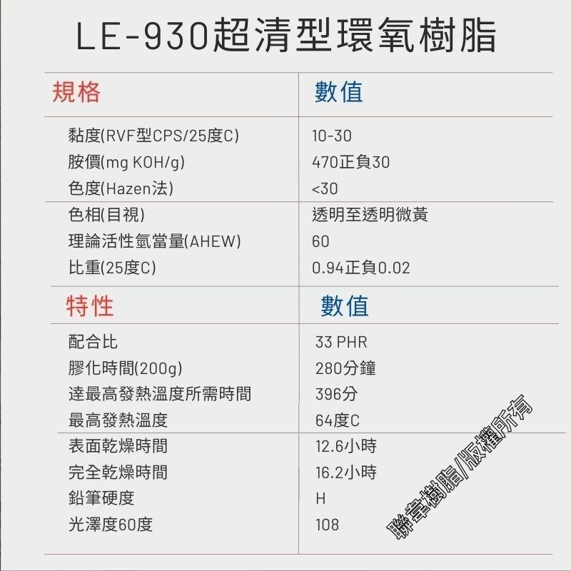 【聯韋樹脂】LE-930 超清型環氧樹脂（1.2/3KG組） 高透明水晶滴膠 超清膠 AB膠 水晶膠 寶石膠 標本膠 耐-細節圖6