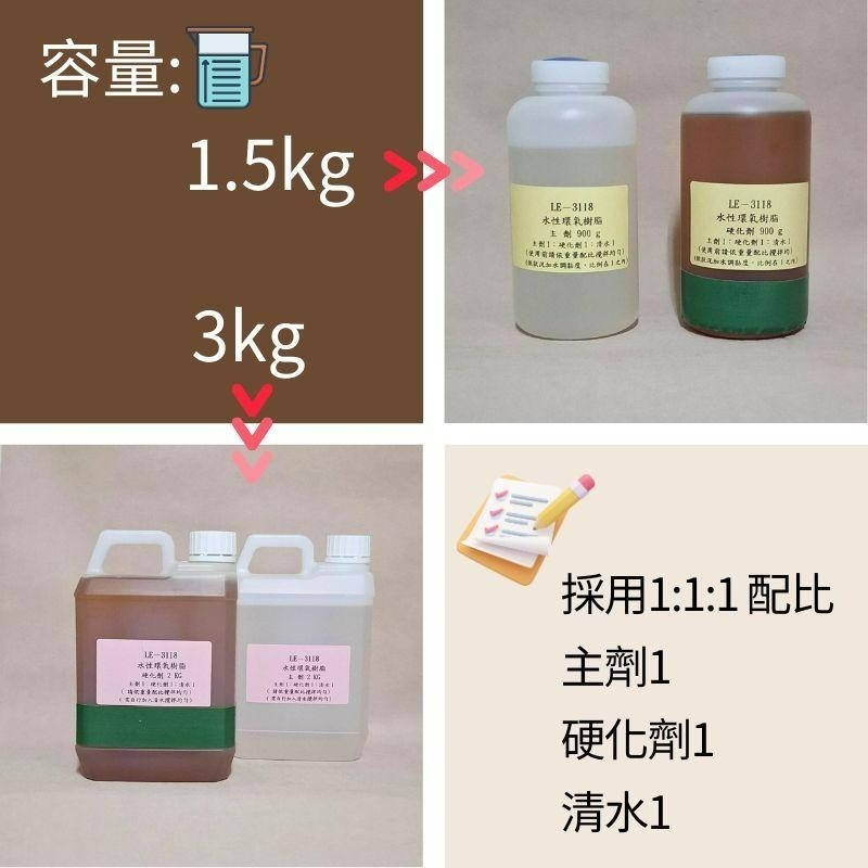 【聯韋樹脂】LE-3118 水性環氧樹脂 磁磚膨空 空鼓膠 牆壁裂縫灌注膠 地震修復-細節圖2