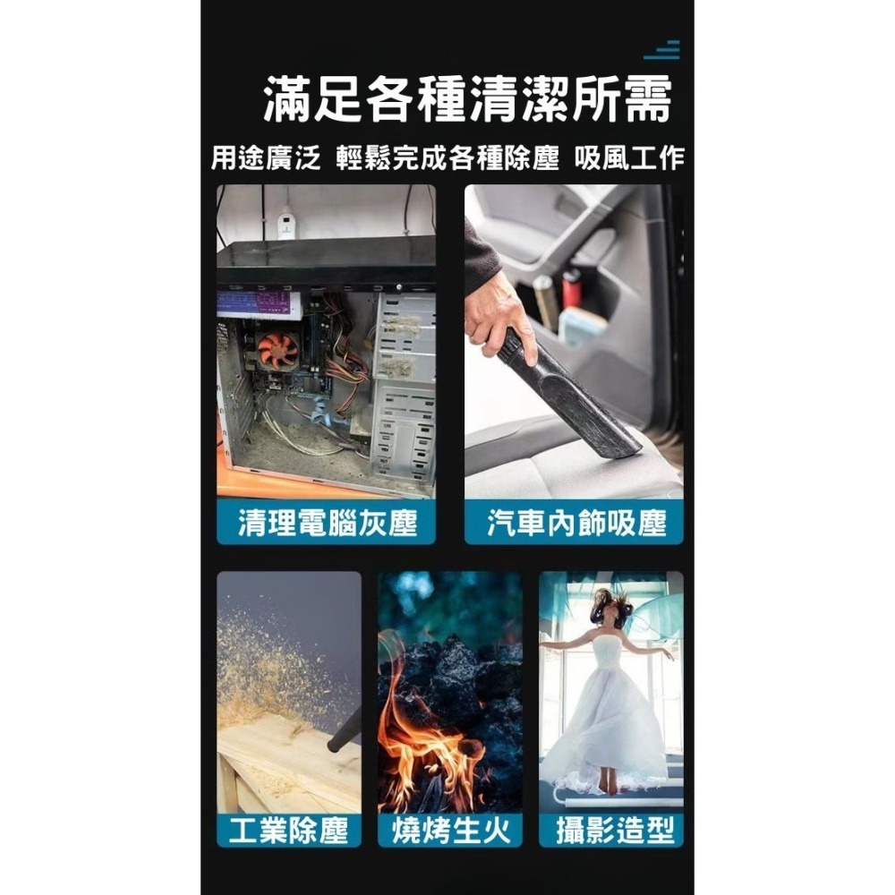 聯韋樹脂 無線大功率 21V鼓風機 便攜手持多功能 鋰電吹塵機 吸塵器 吹風機 植筋吹塵 吹塵 吹風 除塵 風槍 植筋-細節圖2