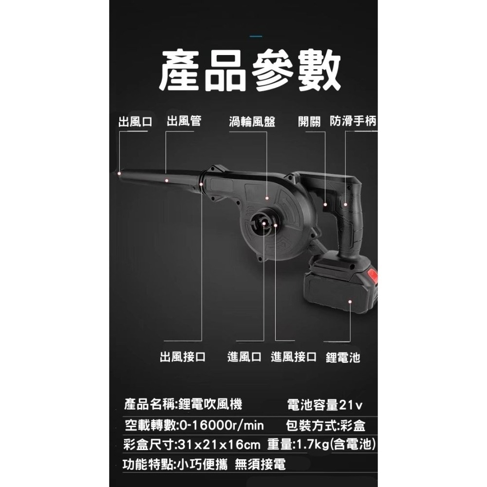 聯韋樹脂 無線大功率 21V鼓風機 便攜手持多功能 鋰電吹塵機 吸塵器 吹風機 植筋吹塵 吹塵 吹風 除塵 風槍 植筋-細節圖3