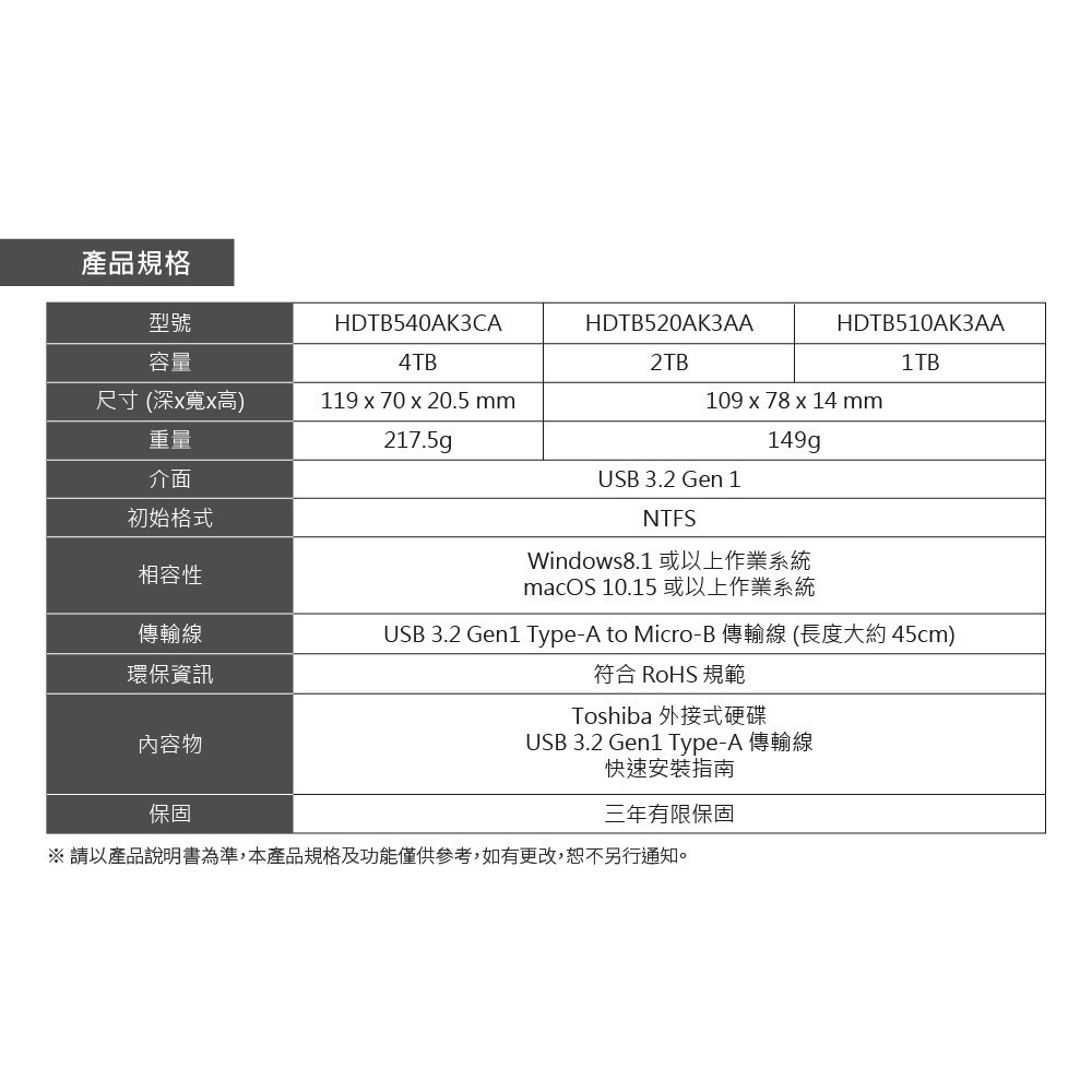 TOSHIBA 行動硬碟 A5 4TB 黑靚潮 V 1TB 2TB USB3.0 2.5吋 開發票 三年保固-細節圖5