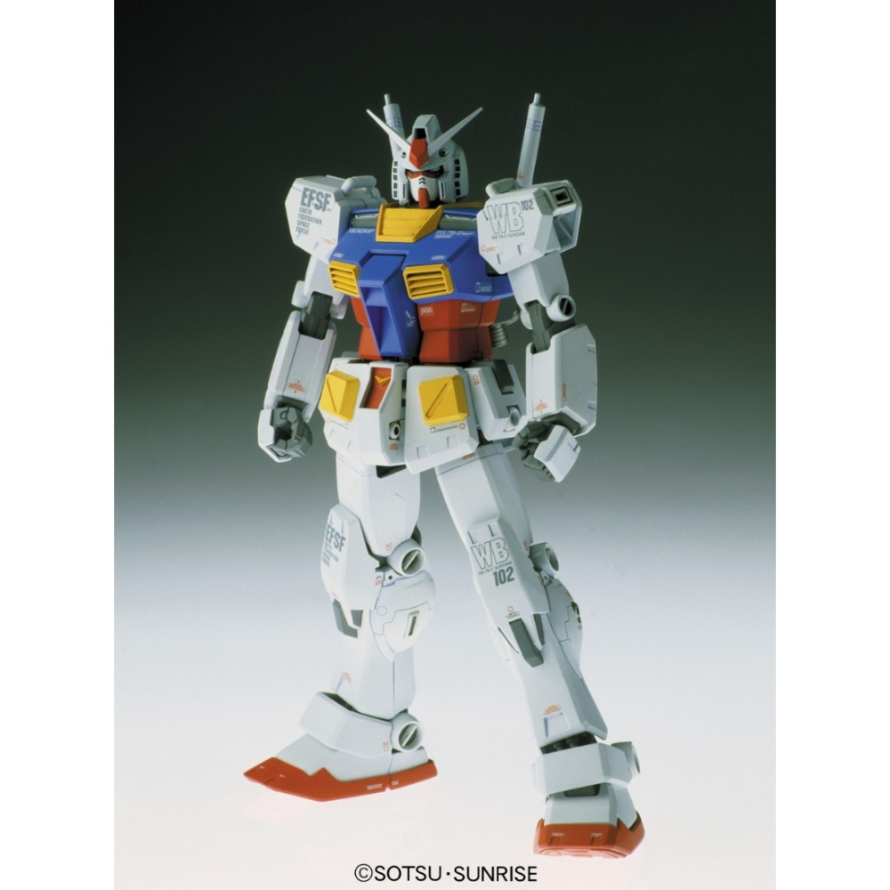 【自由模型】全新現貨 BANDAI MG 1/100 RX-78-2 鋼彈 Ver. Ka-細節圖2