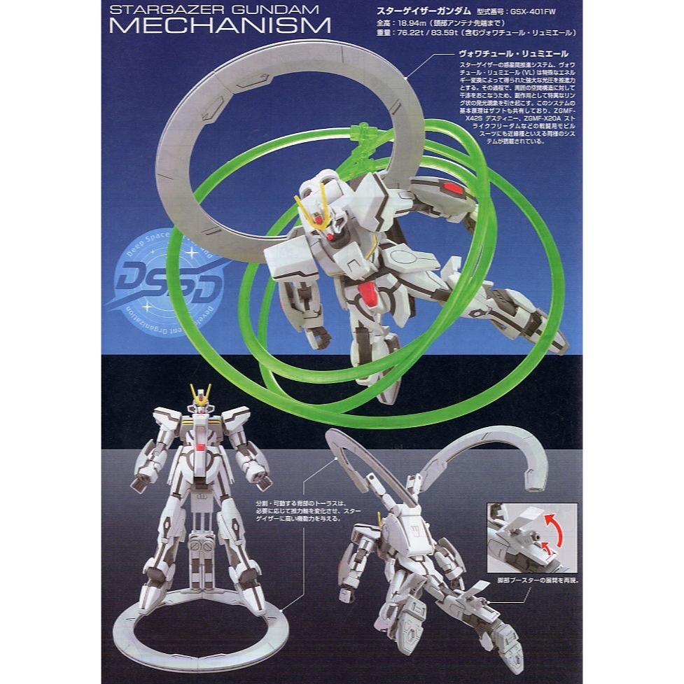 【自由模型】全新現貨 BANDAI 組裝模型 SEED #47 HG 1/144 觀星鋼彈-細節圖4
