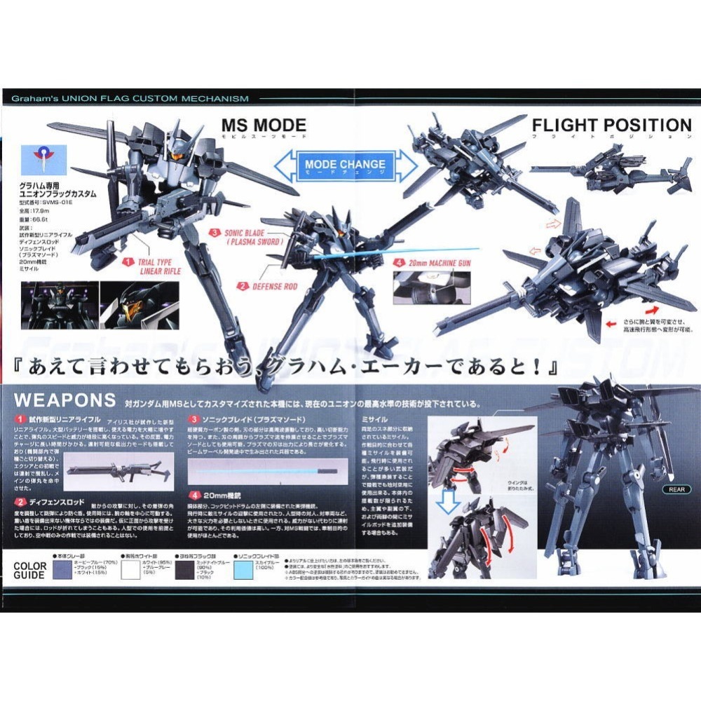 【自由模型】全新現貨 萬代 HG OO #07 1/144 軍棋幟式 AEU-細節圖3