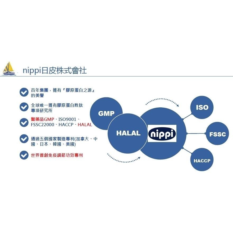 日本nippi膠原蛋白(魚鱗+魚皮)  純膠原蛋白粉 魚膠原蛋白 無添加-細節圖2