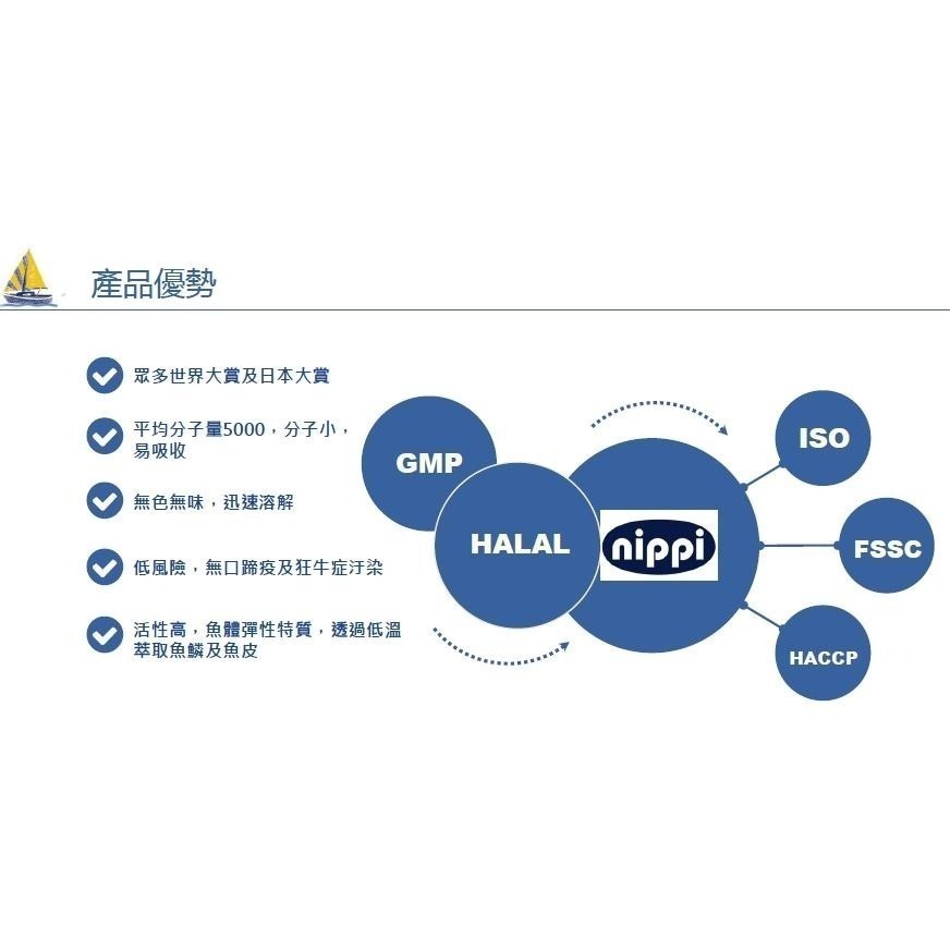 日本nippi膠原蛋白(魚鱗+魚皮)  純膠原蛋白粉 魚膠原蛋白 無添加-細節圖3