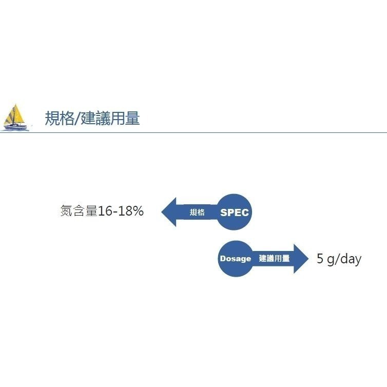 日本nippi膠原蛋白(魚鱗+魚皮)  純膠原蛋白粉 魚膠原蛋白 無添加-細節圖4