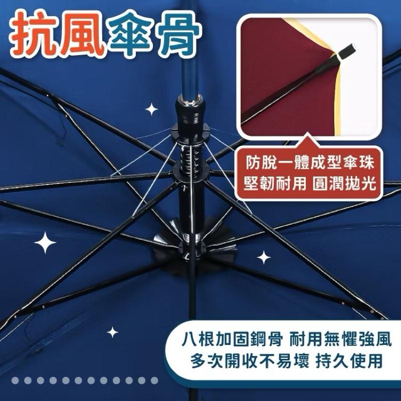 台灣現貨/隔日-超大折疊自動雨傘 輕量折疊好攜帶 秒開秒收 雨傘 自動傘 摺疊傘 學生 上班族 雙人雨傘 抗風傘-細節圖4