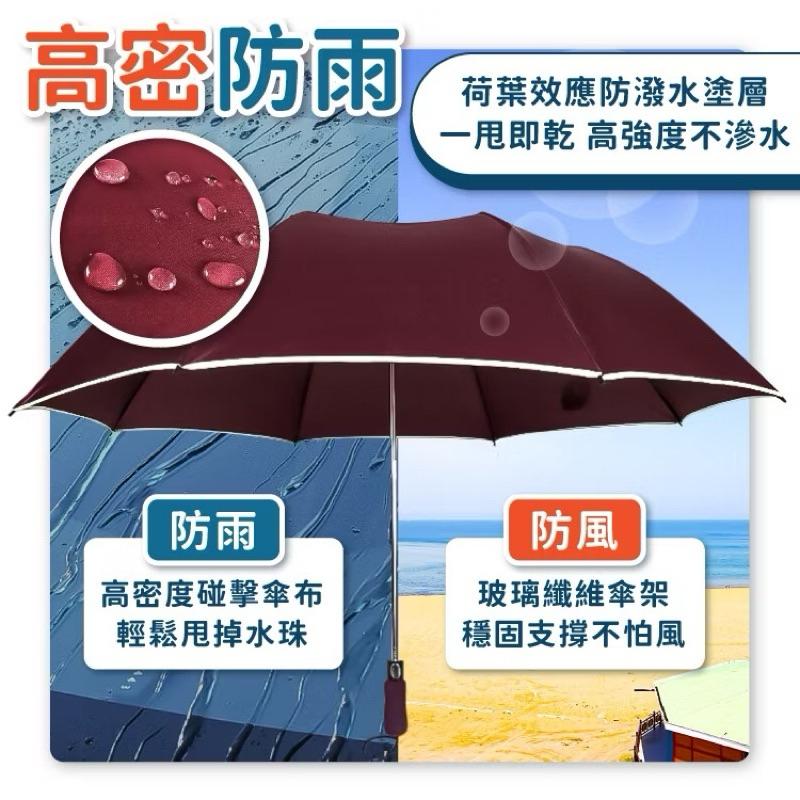 台灣現貨/隔日-超大折疊自動雨傘 輕量折疊好攜帶 秒開秒收 雨傘 自動傘 摺疊傘 學生 上班族 雙人雨傘 抗風傘-細節圖5