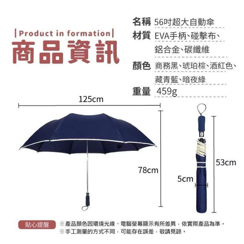 台灣現貨/隔日-超大折疊自動雨傘 輕量折疊好攜帶 秒開秒收 雨傘 自動傘 摺疊傘 學生 上班族 雙人雨傘 抗風傘-細節圖6