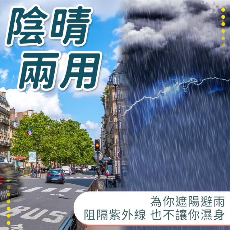 台灣現貨/隔日-晴雨兩用自動傘 抗UV防水 通勤出遊必備 雨傘 傘 折疊傘 摺疊傘 自動傘 遮陽傘 防曬傘 學生雨具-細節圖2