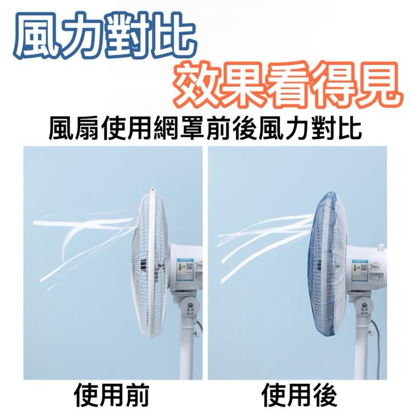 台灣現貨/隔日-卡通電風扇防護罩 兒童防護罩 電風扇罩 風扇罩 風扇套 風扇網罩 風扇保護罩 兒童保護 防護 兒童-細節圖6