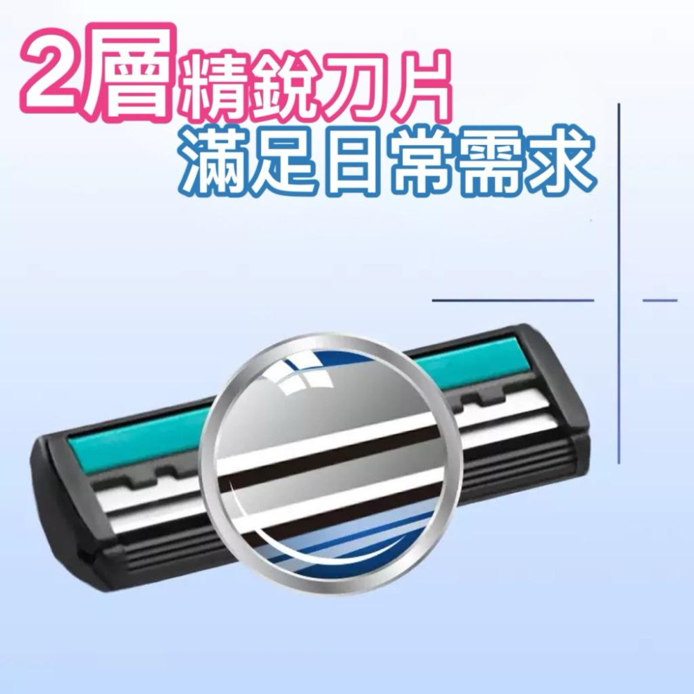 台灣現貨/隔日-刮鬍刀 拋棄式刮鬍刀 拋棄刮鬍刀 一次性刮鬍刀 雙層刮鬍刀 剃須刀 剃鬍刀 括鬍刀 剃刀刮鬍刀 男士 - g+ life 居家 ...