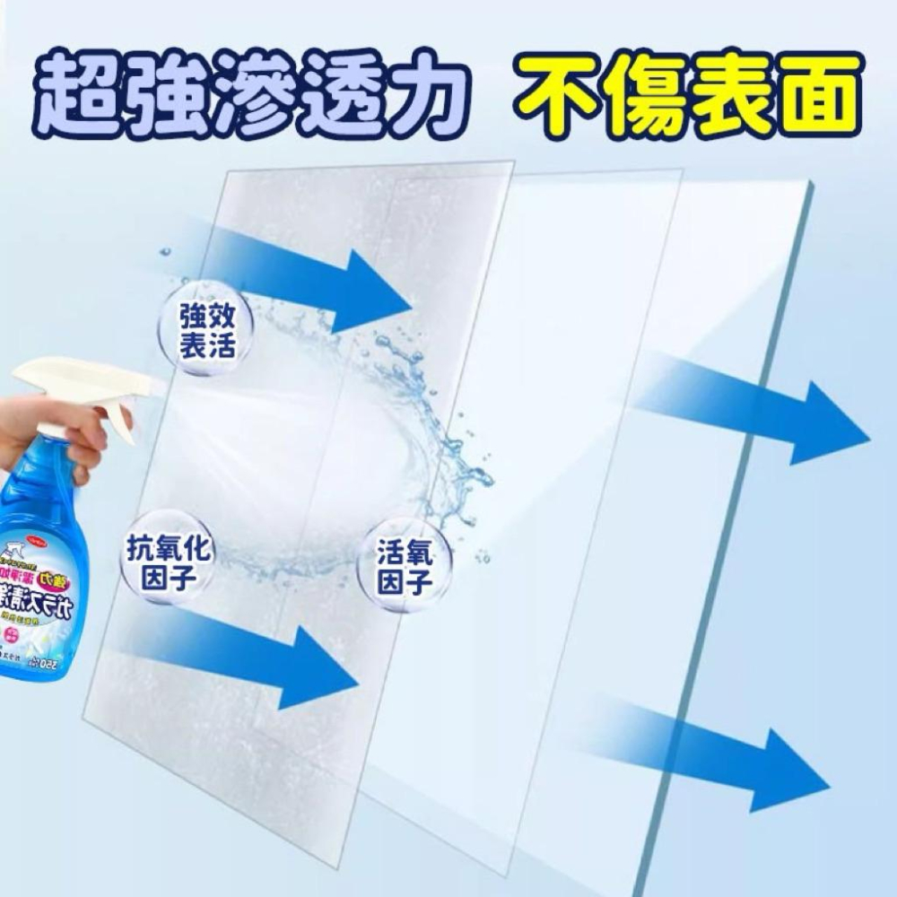 台灣現貨/隔日-【99.9%去污】強力玻璃清潔劑 350ml 家用車用 玻璃清潔劑 玻璃清潔噴霧 玻璃亮潔劑 玻璃除垢劑-細節圖2