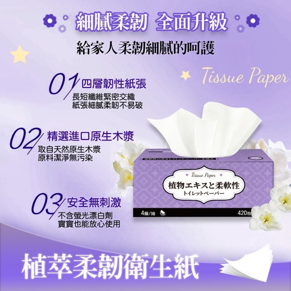 【G+ Life】植萃柔韌衛生紙 4層加厚 105抽(420張) 1提6包 1箱5提(30包)-細節圖5