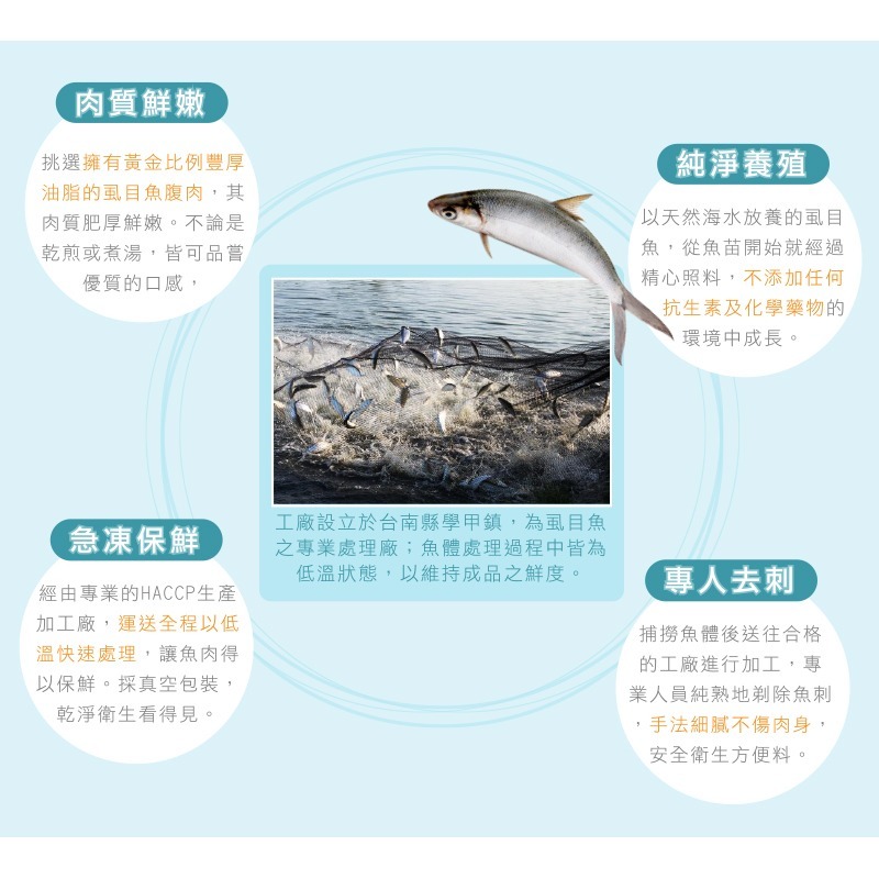【 鮮選GO ! 】台南無刺虱目魚肚片真空 (120g±5%/包)-細節圖6