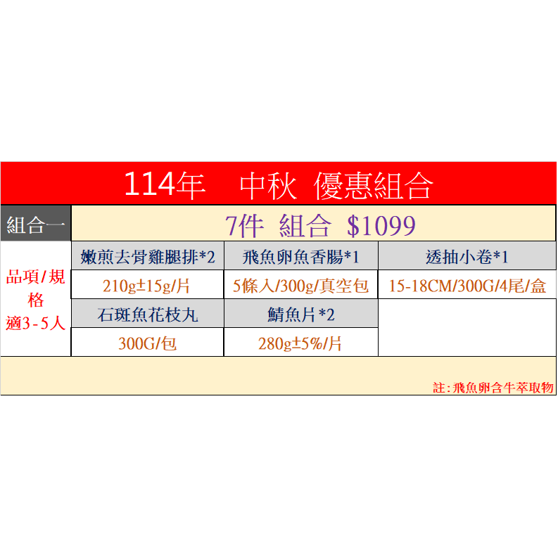 【 鮮選GO ! 】中秋小資組合-細節圖2